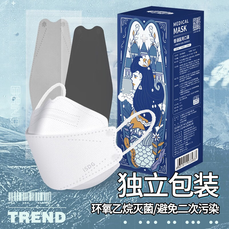 买口罩,找诺伯豪斯柳叶型一次性医用口罩