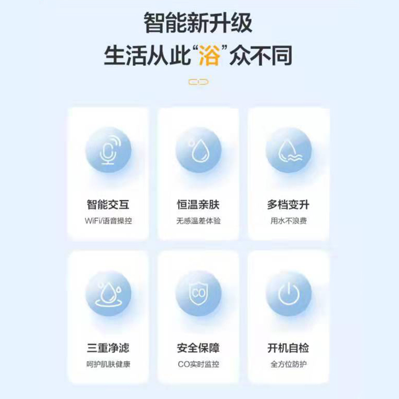 万和(Vanward)12升燃气热水器(液化气)智能变频恒温 无级变升 JSQ24-220J12