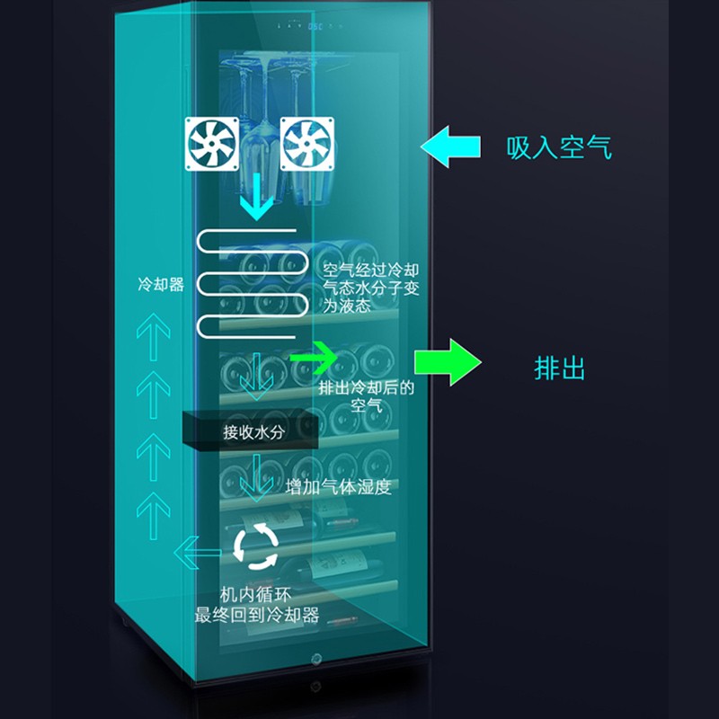 芭克斯YC-208酒柜怎么样？性能测评与使用体验分享