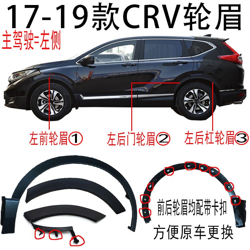 啡烽适用于17 18 19 20 21款crv车轮轮眉 前后轮叶子板轮眉 防擦板条