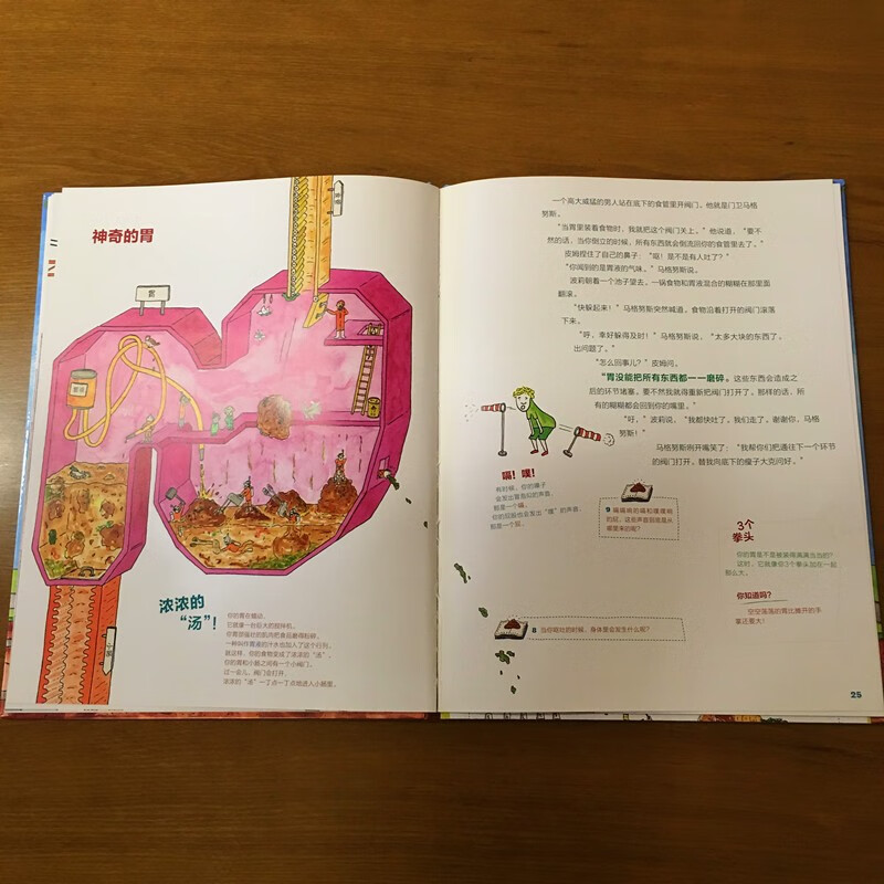 便便工厂+大脑旅馆 屎尿屁 趣味科普 小猛犸童书(精装2册)暑假阅读暑假课外书课外暑假自主阅读暑期假期读物详情图