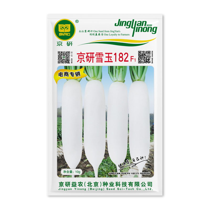 蔬菜类在线历史价格查询|蔬菜类价格历史