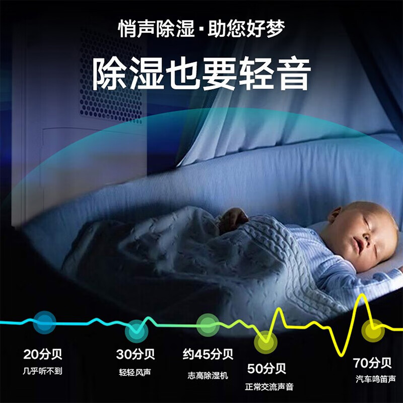 志高（CHIGO）除湿机抽湿机 家用地下室用除湿量12L/天适用160平 负离子净化干衣机除湿器 12L-6小时1度电