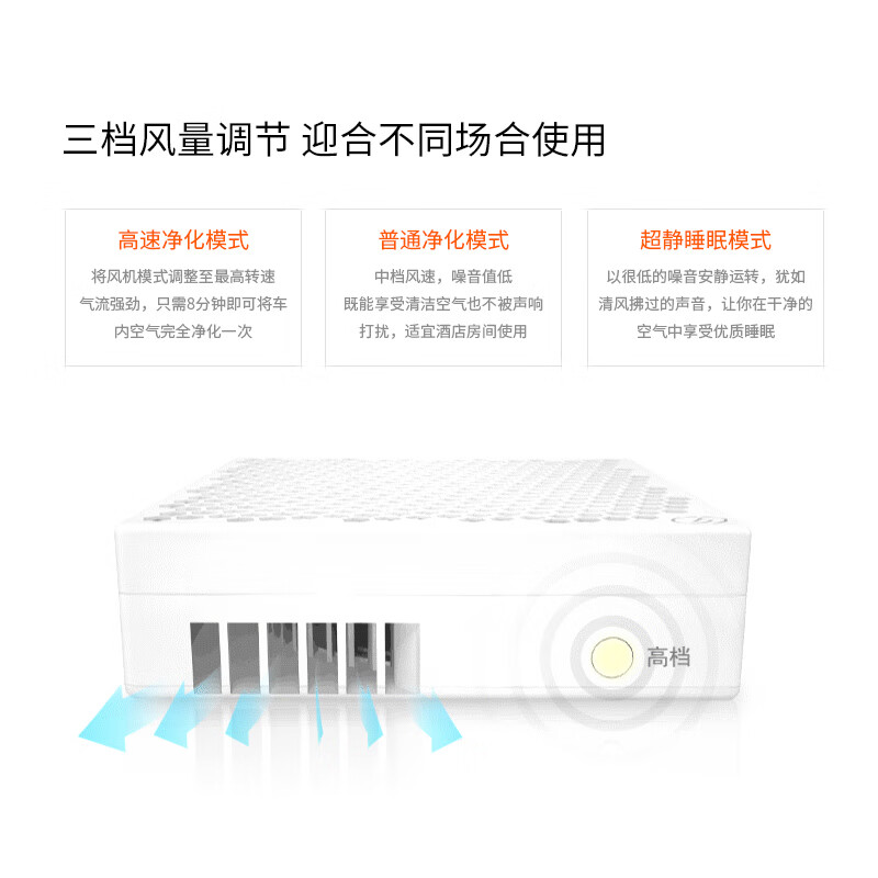这10款车载空气净化器排名前十品牌,高效净化车内空气超实用-图片6