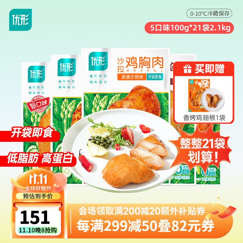 肉干肉脯全网历史价格对比工具|肉干肉脯价格走势图