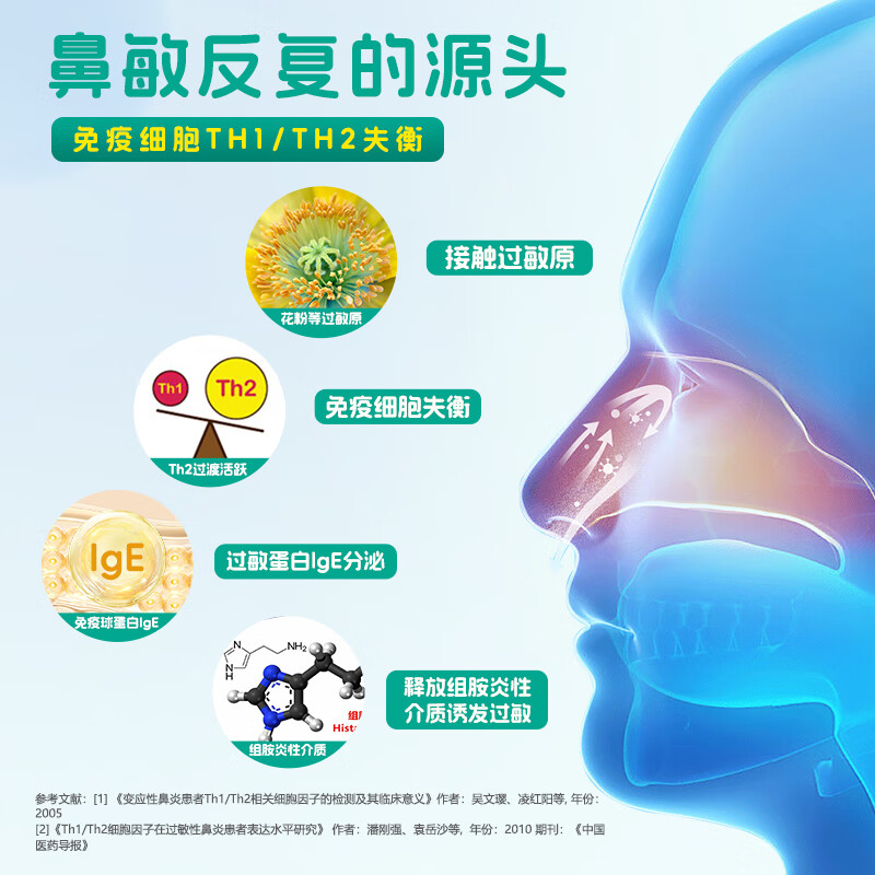 恩博维儿童益生菌粉1-3-6-15岁舒鼻舒敏免敏宝食品级活性菌成人全龄适用 敏宝益生菌+营养师服务 60g*1罐