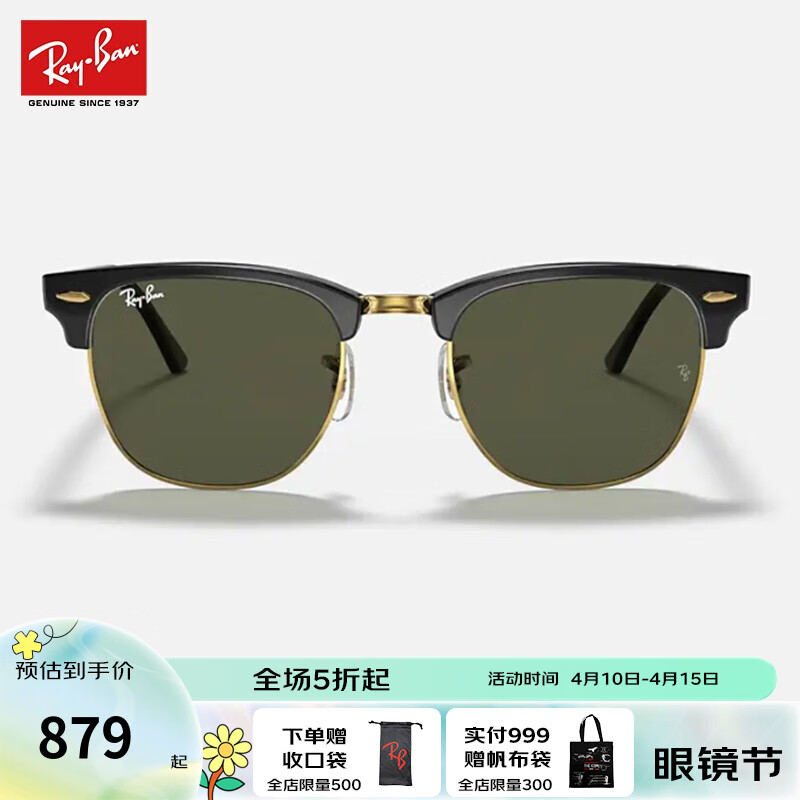 太阳镜价格查询历史|太阳镜价格走势