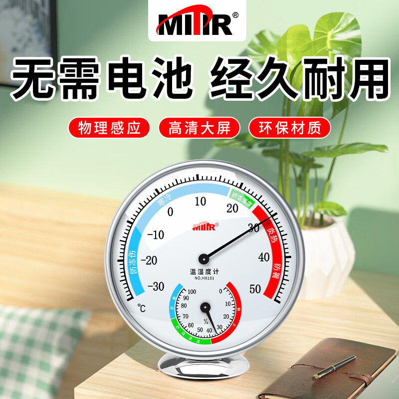 浴室用品价格走势网站|浴室用品价格走势