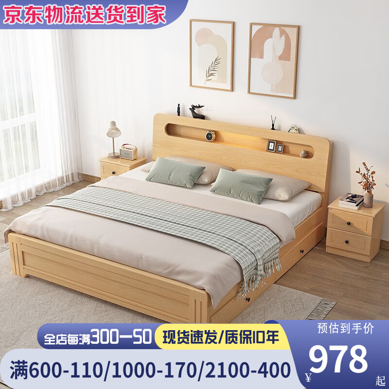 实木床历史价格网站|实木床价格走势图