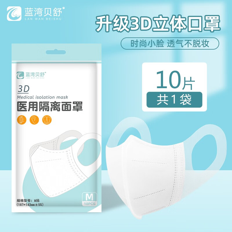 口罩品牌推荐:选择蓝湾贝舒,健康时尚两不误