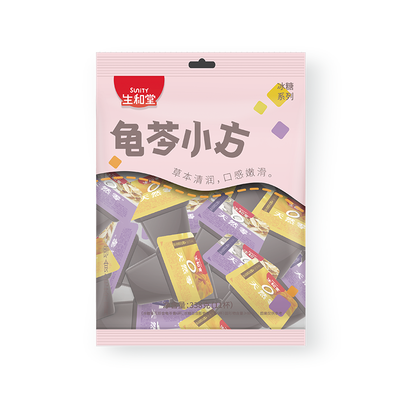 掌握市场价格走势,躺着也能赚钱!