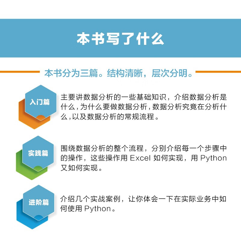 对比Excel 轻松学习Python数据分析(零基础入门数据分析)(博文视点出品)