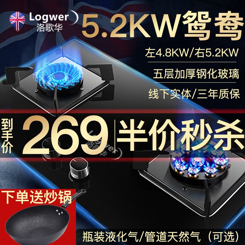 燃气灶历史价格走势助手|燃气灶价格比较