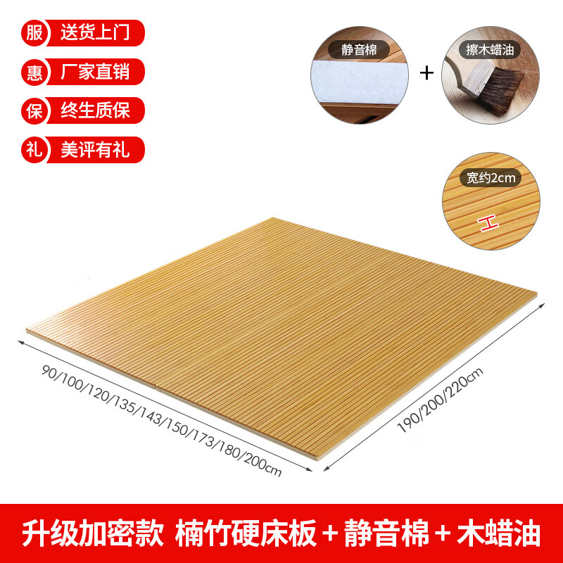 床配件最低价在什么时候|床配件价格比较