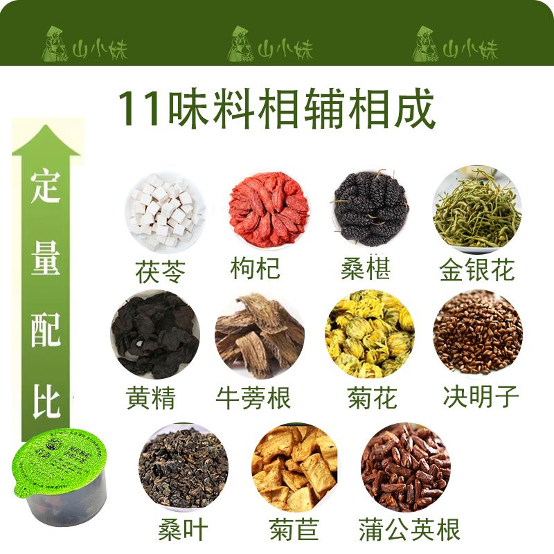 同仁堂金银花菊花枸杞决明子小罐装茶明日清火口干口气柑火口臭护矸熬夜 1周期[30罐30天]升级礼盒+人参