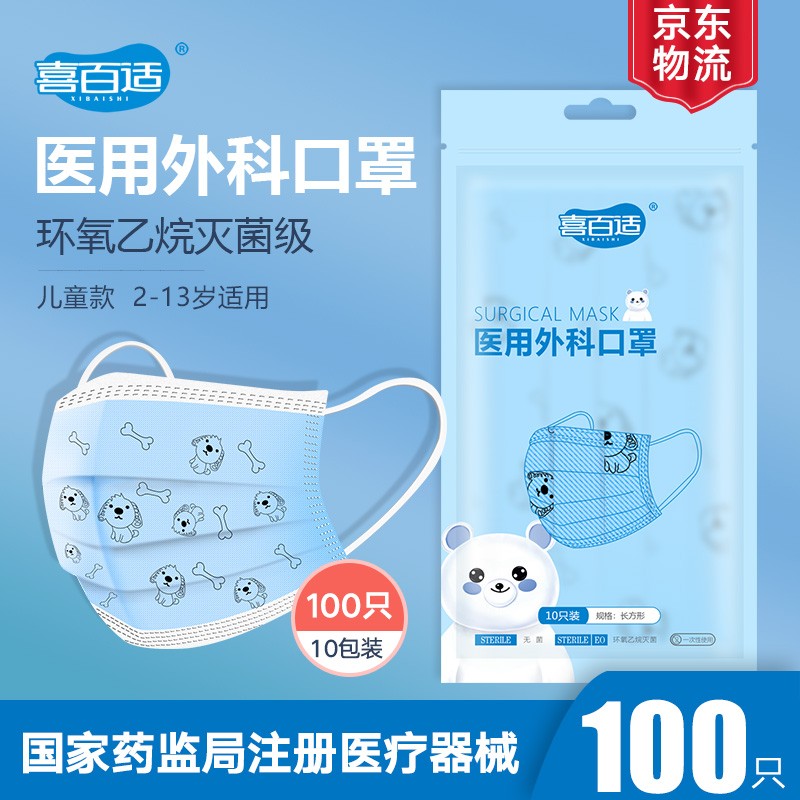 口罩价格走势图，买口罩哪个品牌好？喜百适儿童口罩值得拥有！