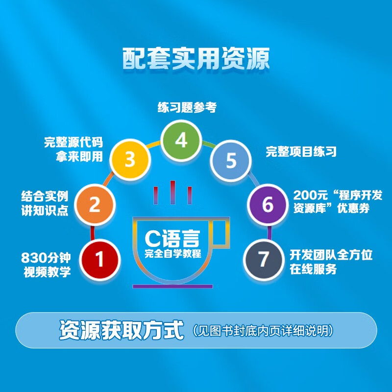 C语言完全自学教程（异步图书出品）