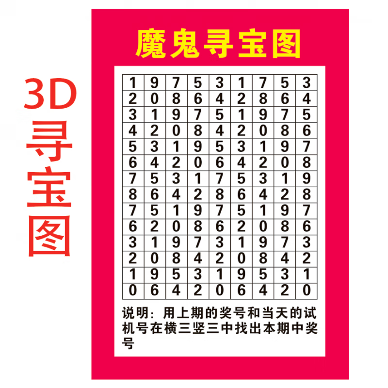 3d九宫八封图图片