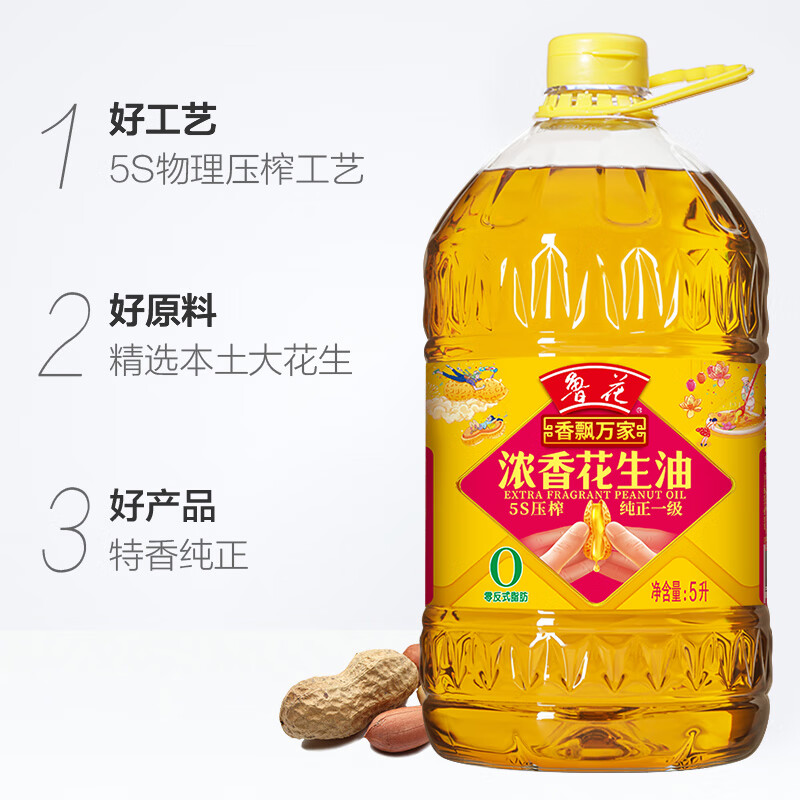 图 7