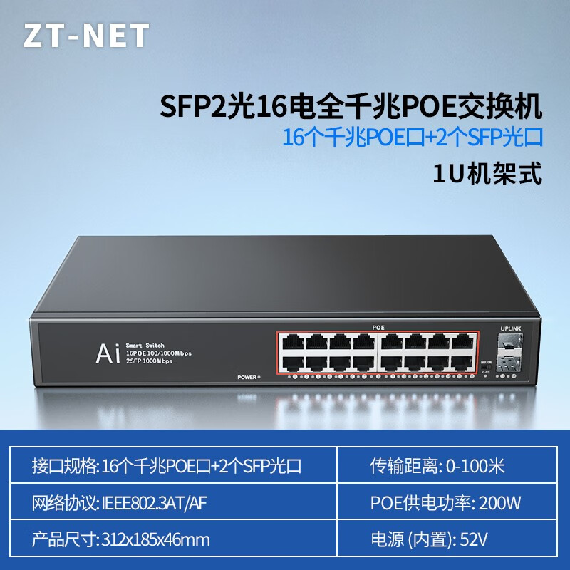 ZT-net标准POE供电交换机 5/8/10口标准千兆百兆分流器 AI智能监控摄像头分离器交换器 16千兆POE口丨上联2SFP光口丨250W