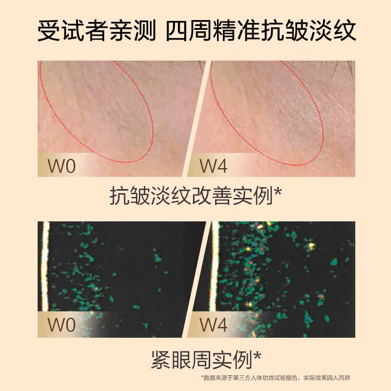 瞳话多肽赋能眼霜22g淡化眼部细纹鱼尾纹补水保湿抗皱正品精华 小金瓶抗皱眼霜