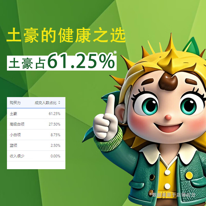 金赐力国企集团贵州有机刺梨原液72盒原汁原浆原装正品的非药功效与作用 500ml*3盒 100%有机刺梨原液
