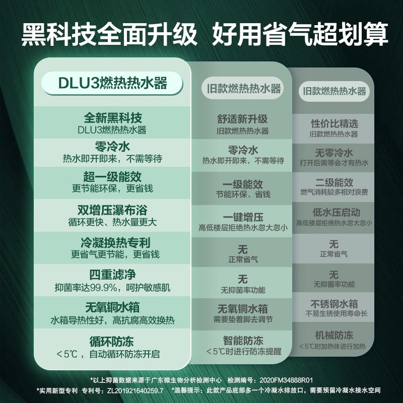万家乐 16升燃气热水器零冷水超一级能效冷凝式天然气智能防冻增压京东小家智控JSLQ27-16DLU3【金榜爆品】