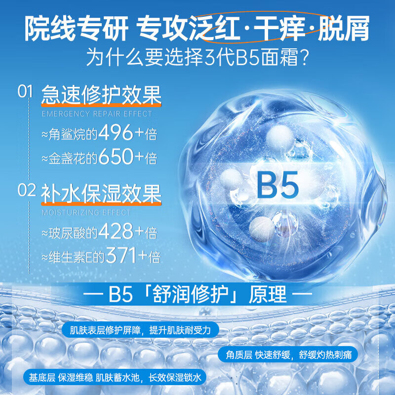 ORGINESEB5泛醇修护面霜高保湿晒后修复屏障受损淡痘印痕泛红面部补水男女 【1罐装】1抹高保湿 50g