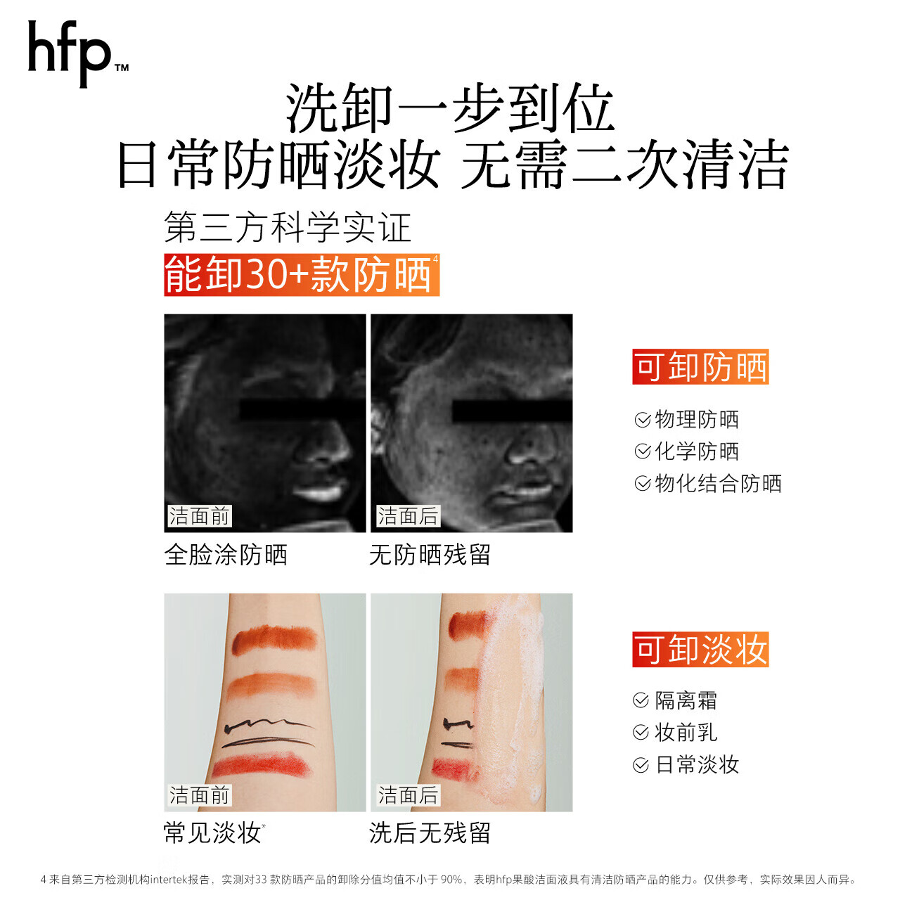 hfp果酸洁面液洗面奶 控油深层清洁祛痘保湿卸妆洗卸合一卸妆礼物 果酸洁面液138ml