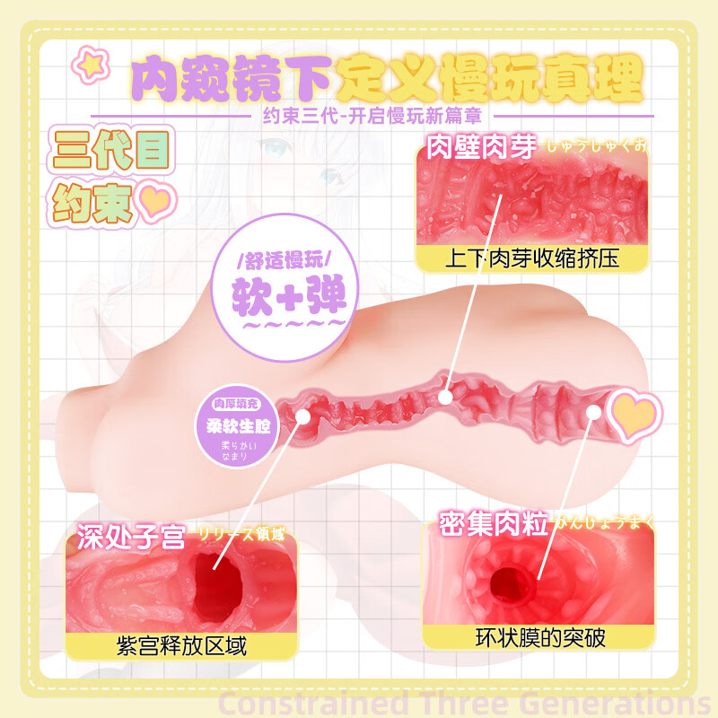 RQS日本约束快感三代飞机杯妚倒模慢玩男用成人用品自慰器发泄名器 约束快感三代