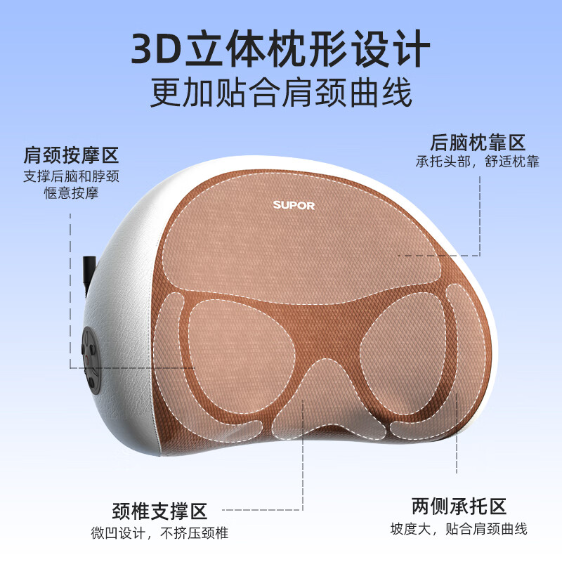 苏泊尔颈椎按摩器肩颈按摩仪颈椎肩颈腰背腿足全自动揉捏全身按摩枕父亲节礼物生日送父母S060701-1