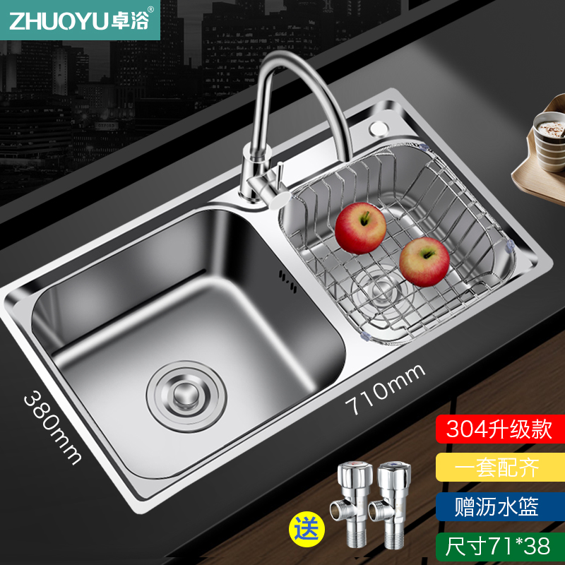可以看水槽价格波动的App|水槽价格走势图
