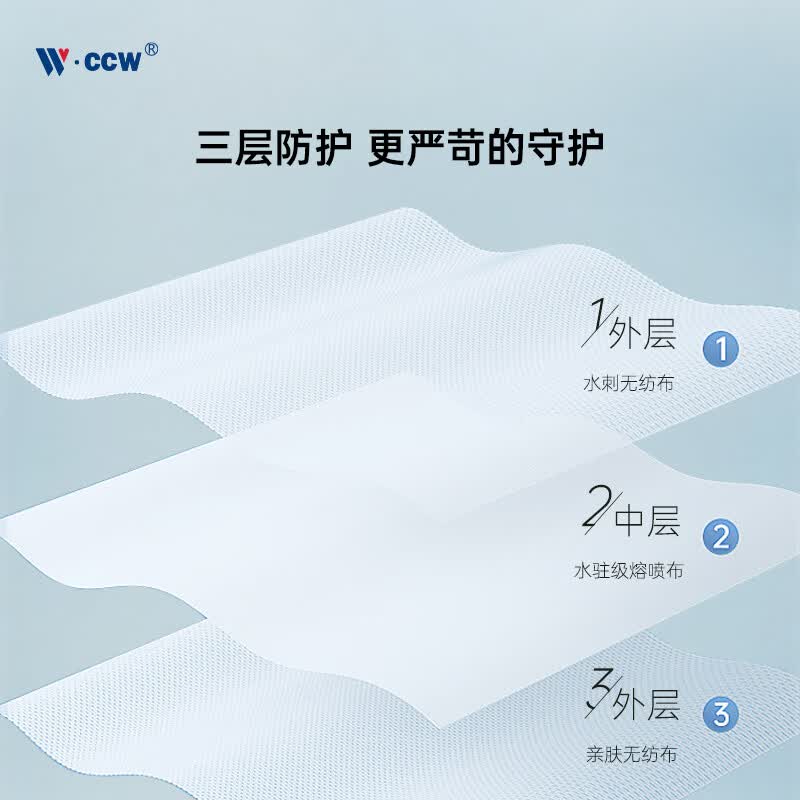 泰治医疗口罩一次性独立包装防尘防晒三层防护多色高颜值亲肤不勒耳男女款 纯黑色防护 300片