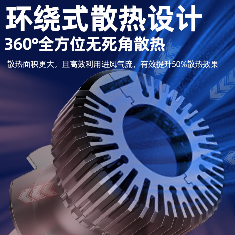 先科（SAST）汽车led大灯泡h7车灯大灯改装汽车前大灯远光灯近光灯【2支装】