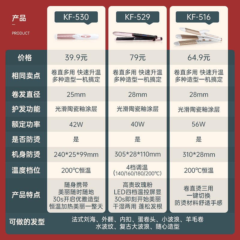 康夫（CONFU）卷发棒 卷直发器两用 内扣直发卷发棒学生刘海迷你小夹板直发大卷拉直发拉发器 直板夹KF-530