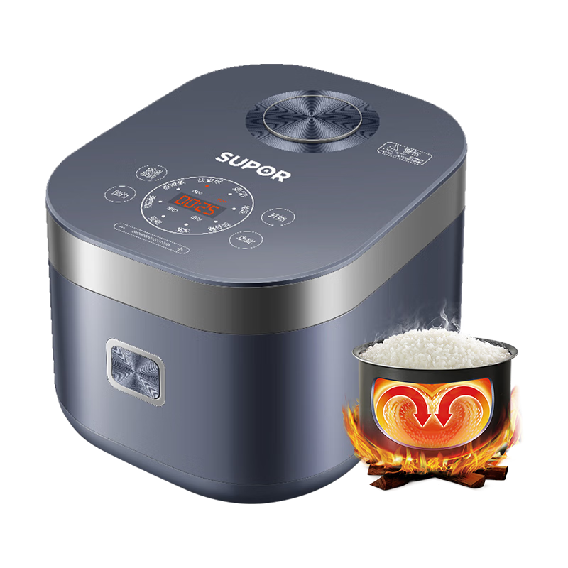 ���ڲ������ղ�����SUPOR���緹�� ����4L����Բ���ڵ��緹�� 3-4-6�� 24Сʱ����ԤԼ ���⹦�ܿ�����๦���󷹹� SF40FC875