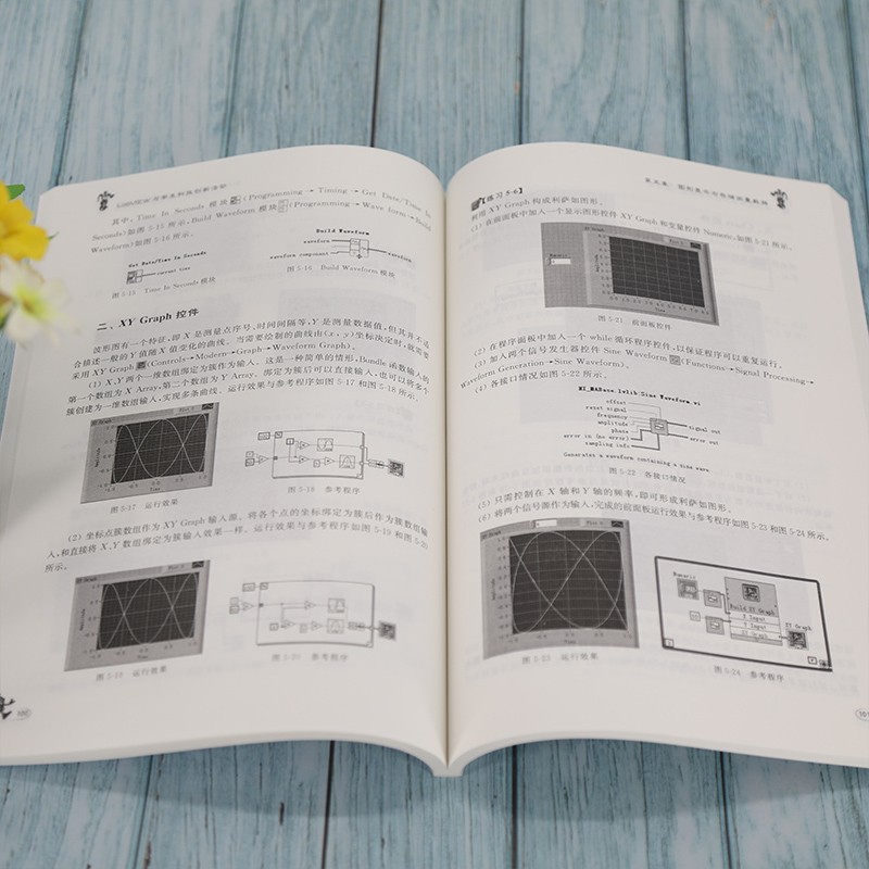 LabVIEW与学生科技创新活动详情图