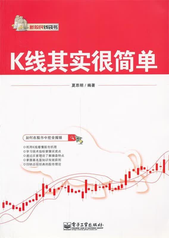 K线其实很简单