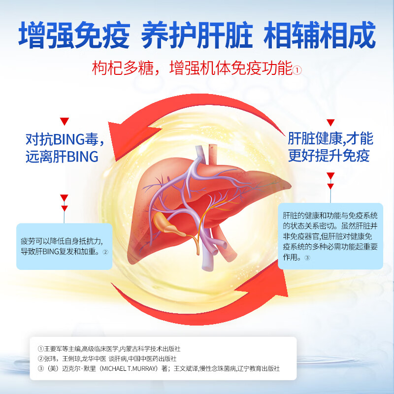 【五梅甘几】杜二子素 仰甘元 4瓶装 西将蒋浆江葛决素 葛明苷 葛甘素