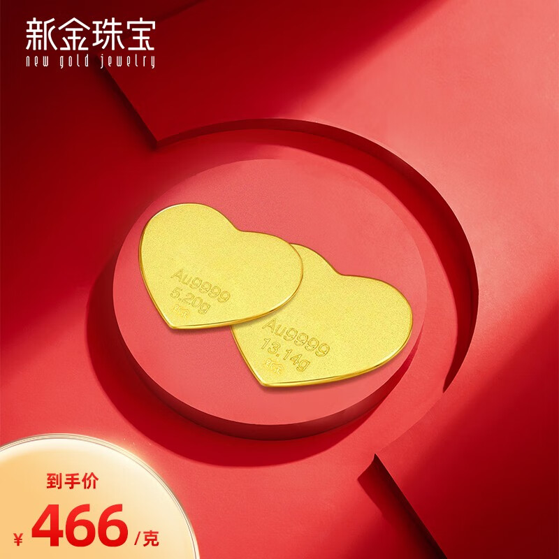 显示投资金京东历史价格|投资金价格比较