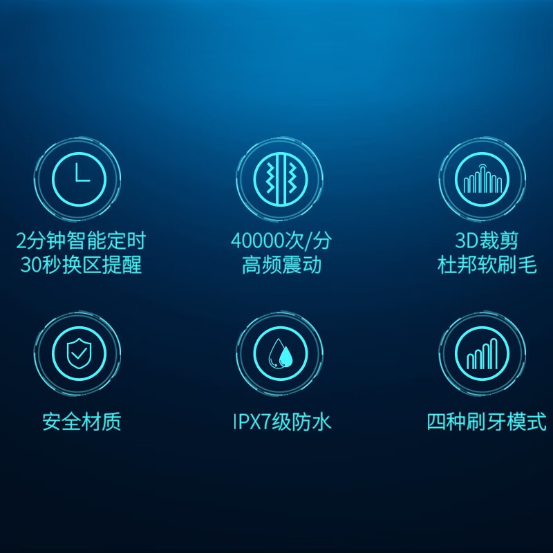 博皓（prooral）声波电动牙刷 感应充电式 自动牙刷成人 情侣款 生日礼物 礼盒装 T31 高频振动|感应充电|粉翎羽