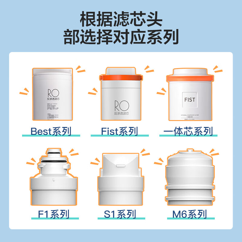 配图2
