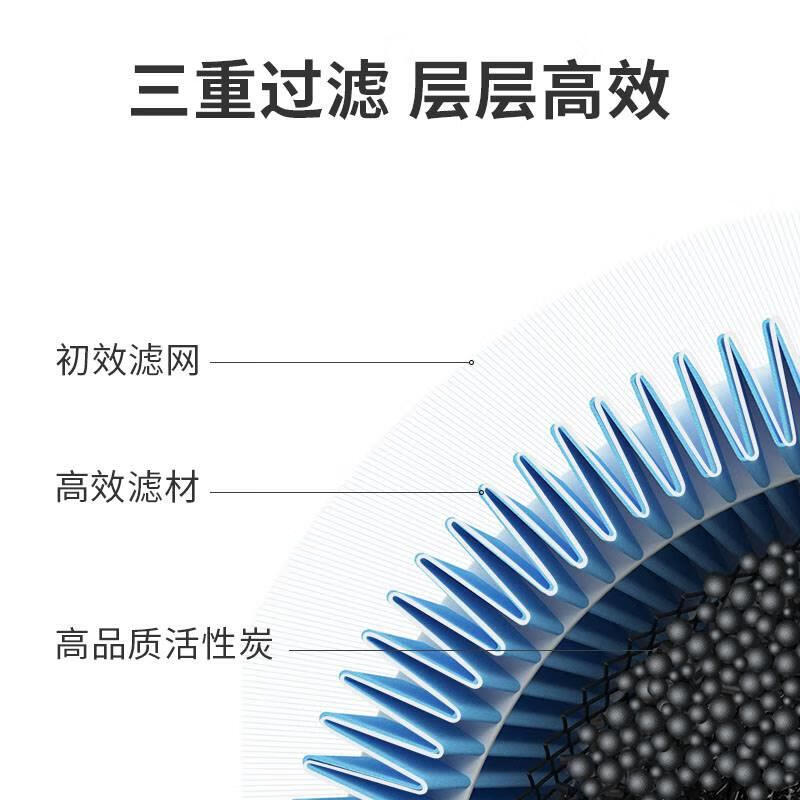 傲麟【好物优选】适配比亚迪驱逐舰05空调滤芯22年23款24空滤空气滤清 比亚迪驱逐舰052022-20244款空调滤芯