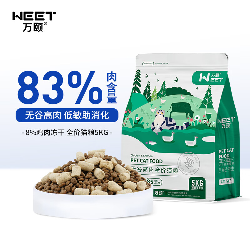 猫干粮商品历史价格查询入口|猫干粮价格走势