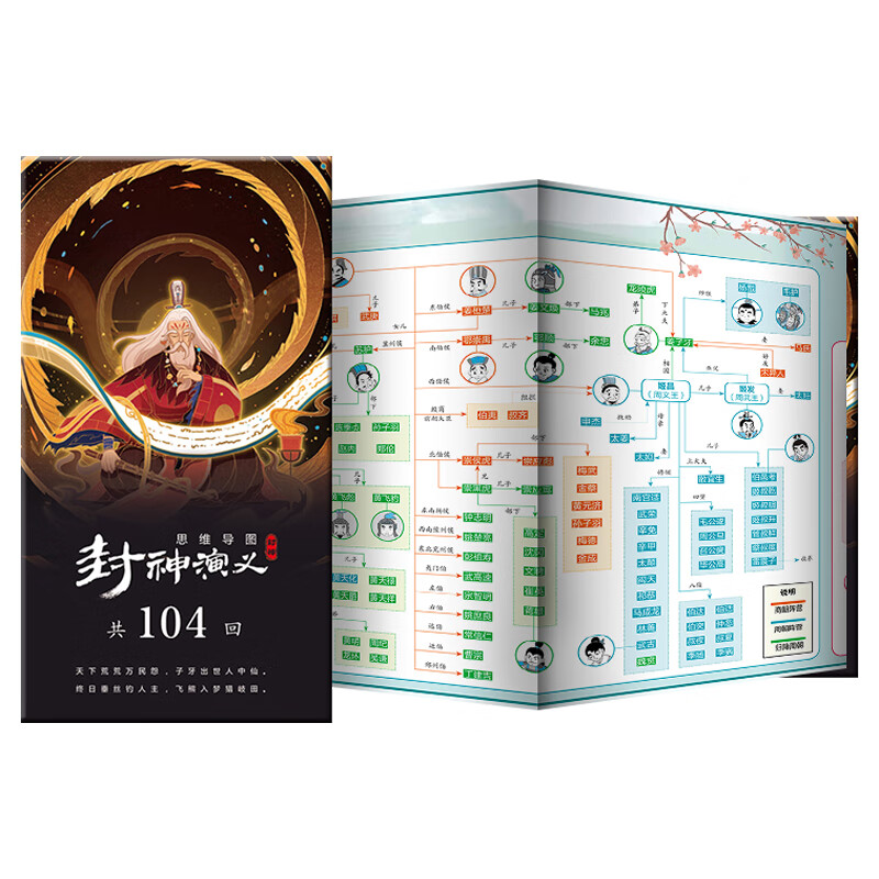 封神演义思维导图(共104回) 小学生课外书一二三四五六年级封神榜故事