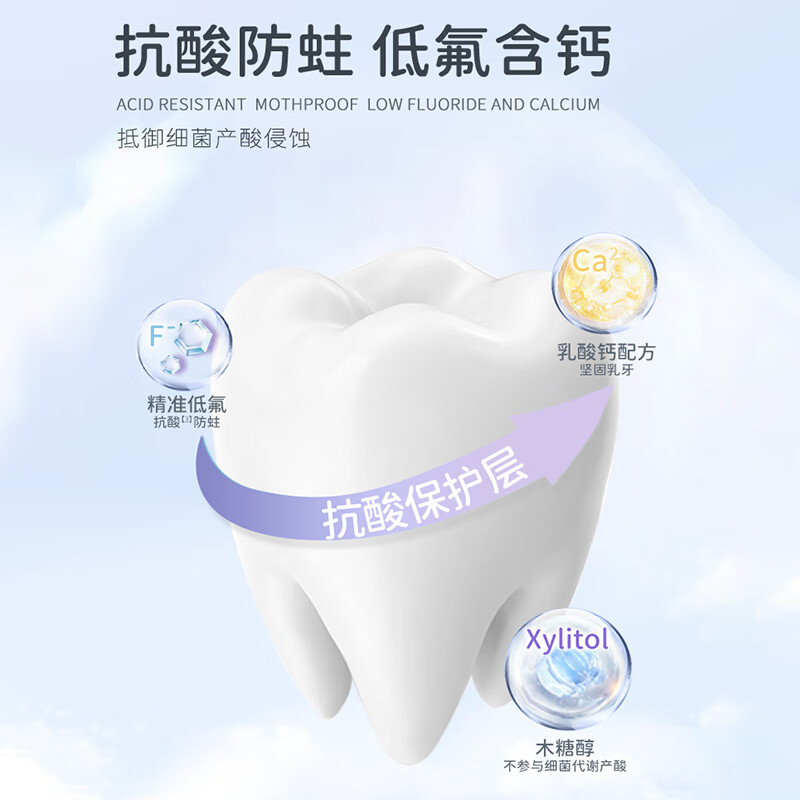 舒客按压式儿童宝宝牙膏含氟防蛀3一6一12岁以上换牙期 按压草莓+按压葡萄 150g 2瓶