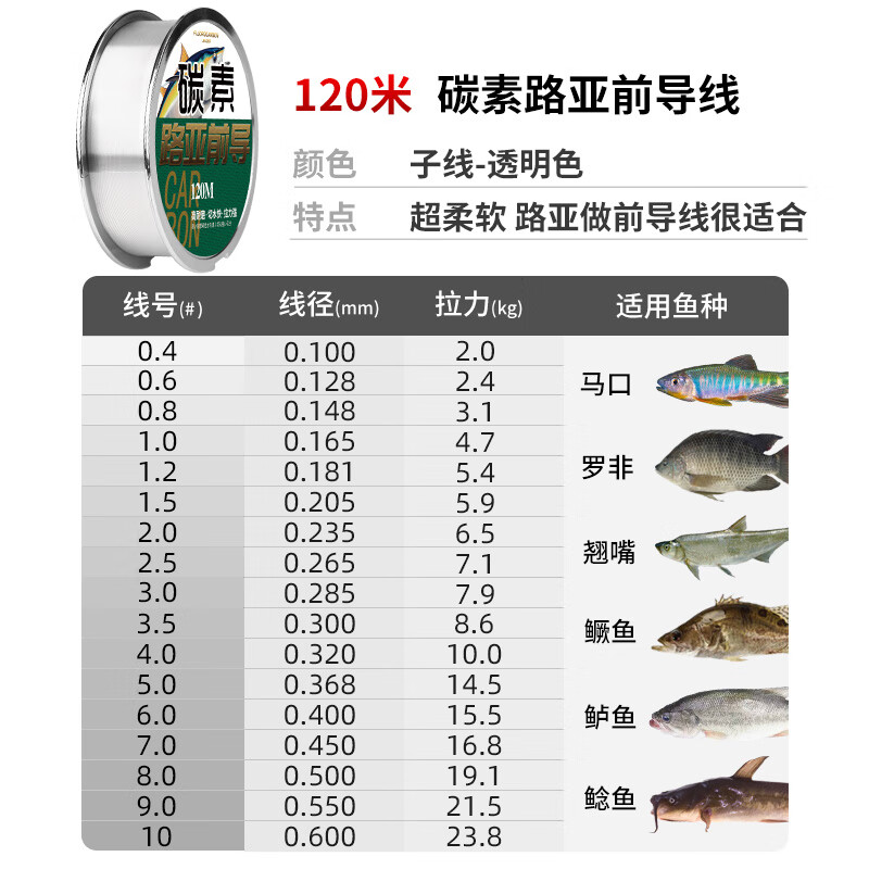 邓刚推荐日本进口路亚碳素前导线碳线强拉力钓鱼主线柔软子线专用