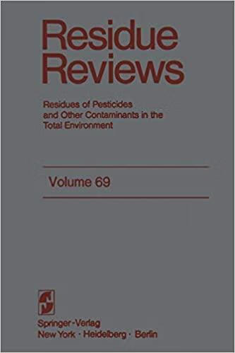 预订 residue reviews