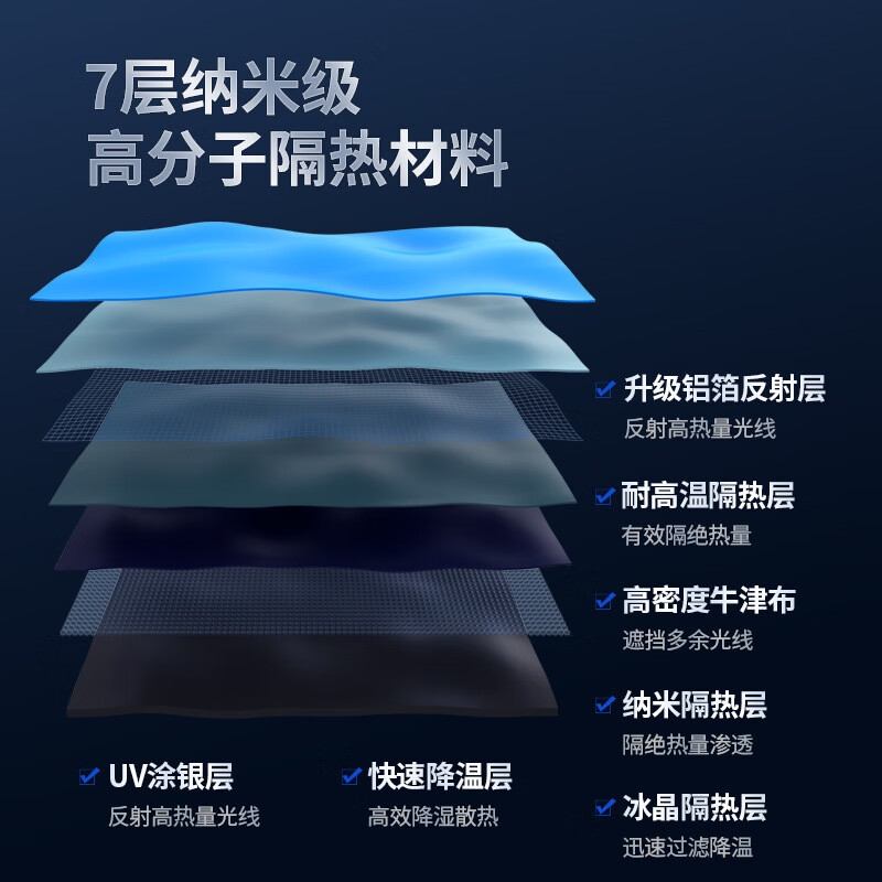 纯淳汽车遮阳车用前挡风玻璃手机防晒隔热板新款支架车窗式后视镜开口遮阳 【轿车款】全新升级防紫外线