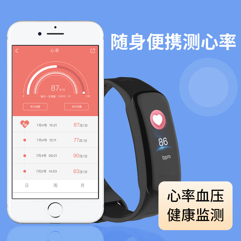 品牌+产品型号： FMJ 「升级版」血压手环ⅴiⅴo手機可以連接嗎？